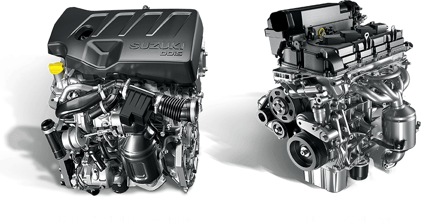advantage of bs6 engine cars